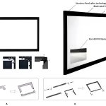 fixed frame screen projector