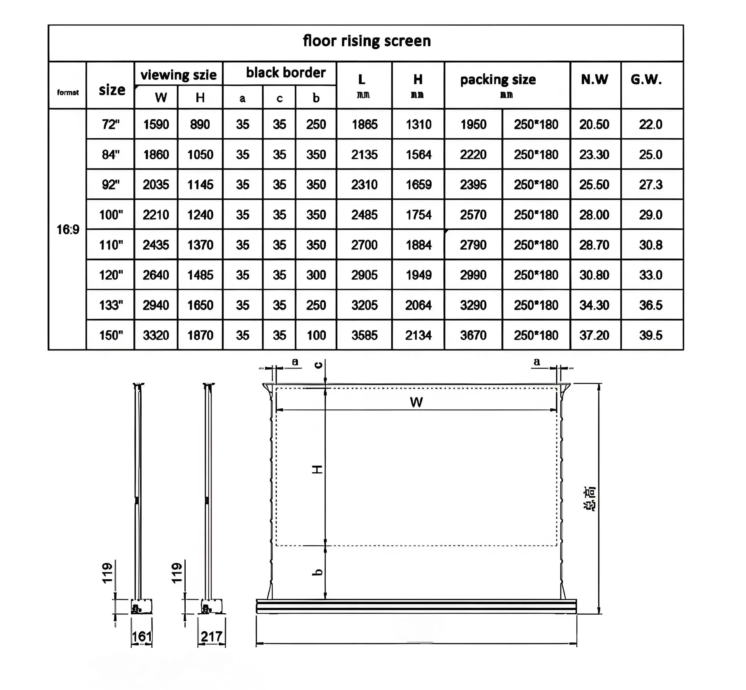 floor rising projector screen specification