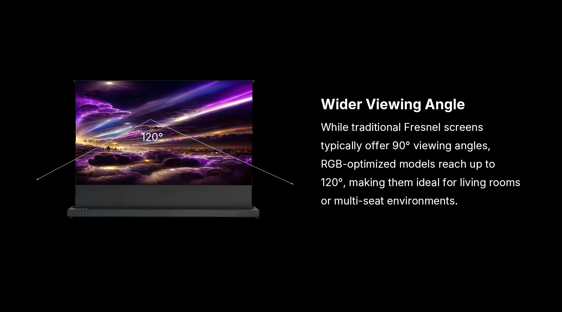 big viewing angle projector screen